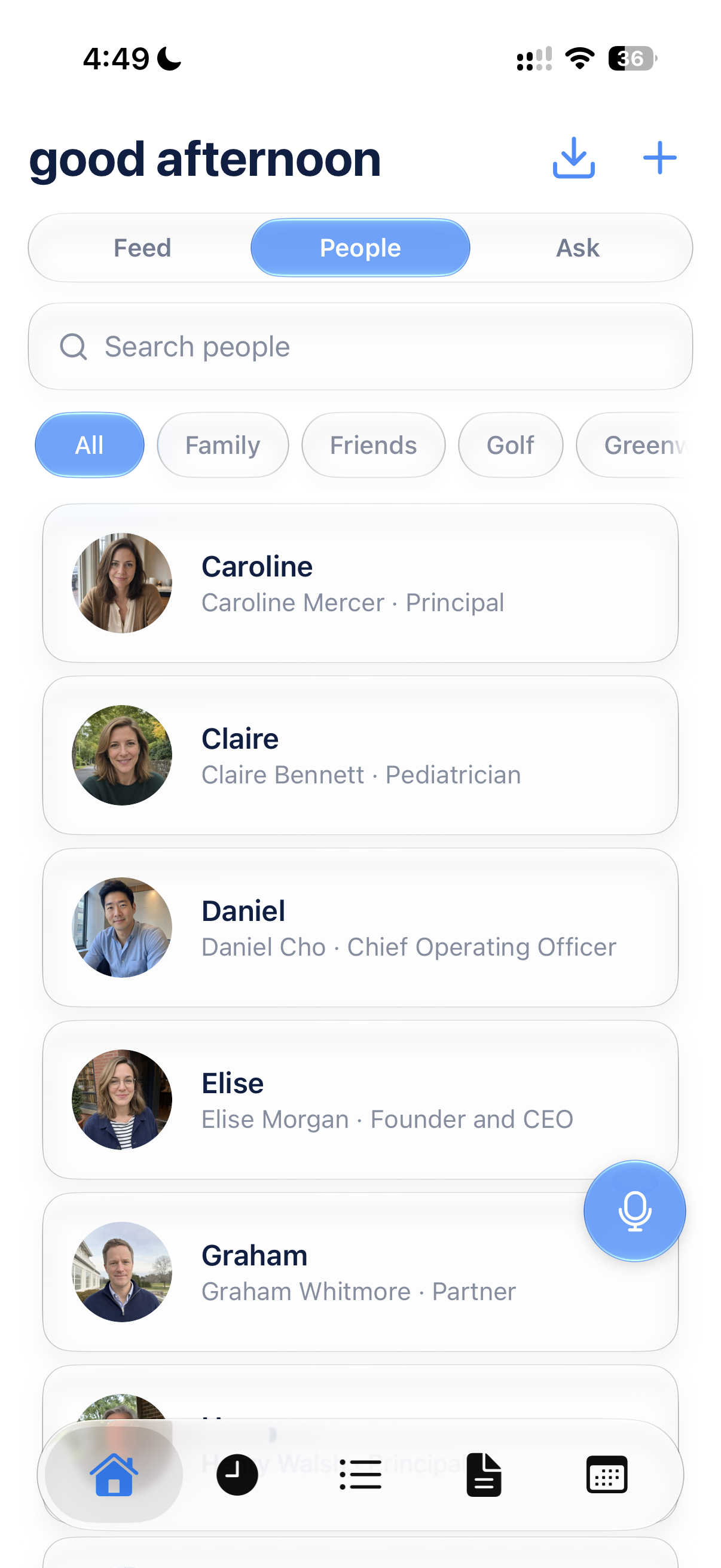 People list